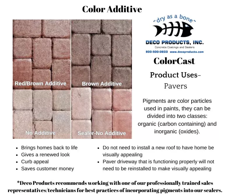 ColorCast™ Premium Concrete Sealer Color Additive for Pavers & Roof Tiles