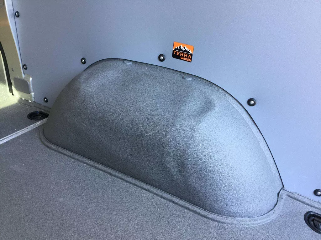 Inner Fender Liner Kit for Sprinter 2007-Current