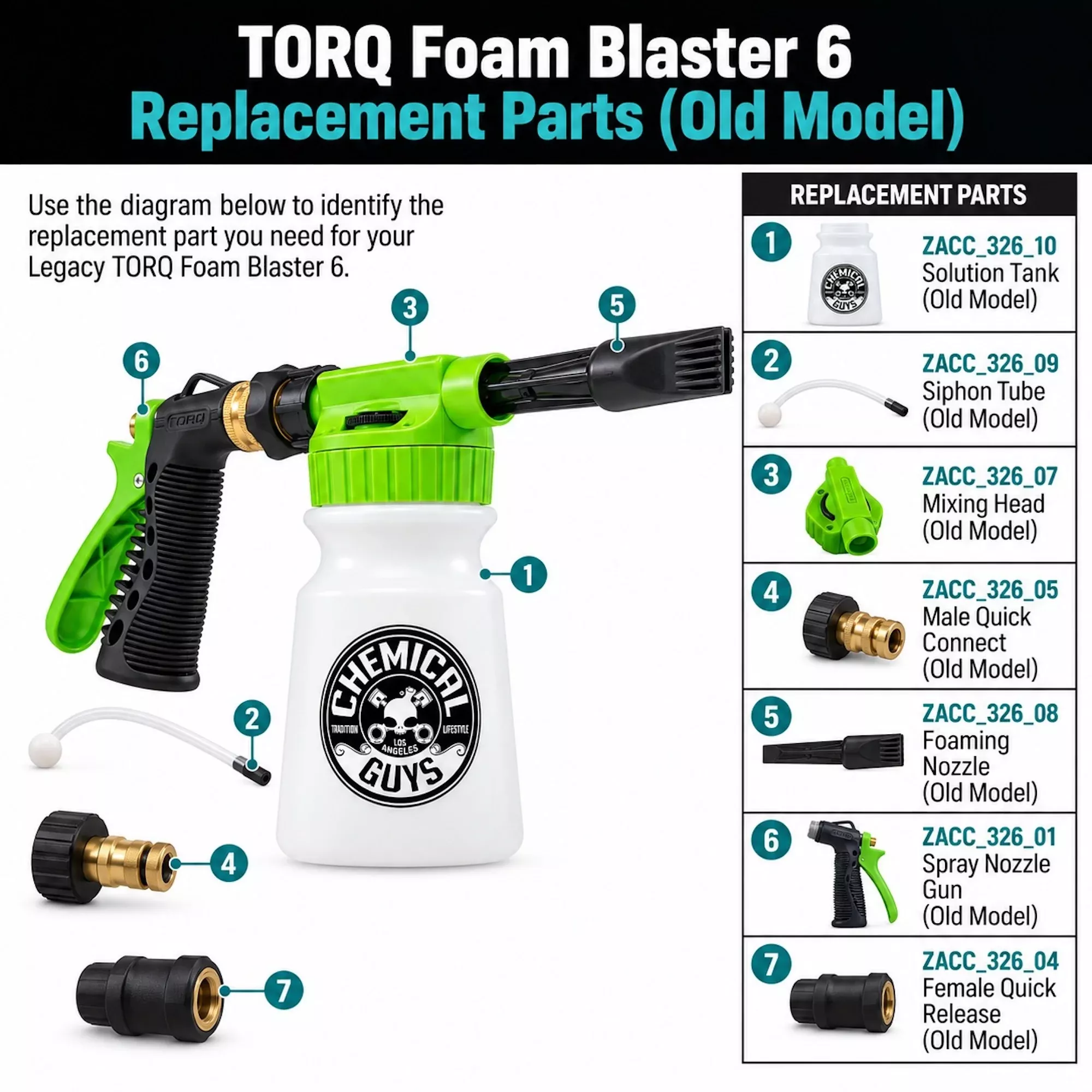 TORQ Foam Blaster 6 Replacement Parts